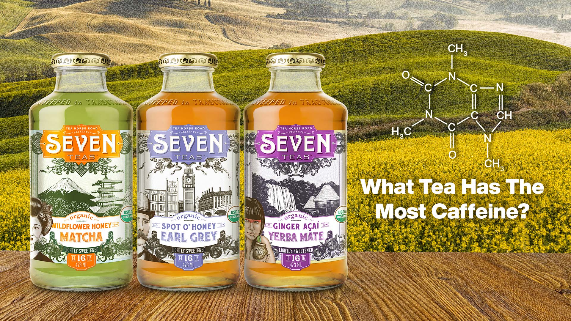 Caffeinated Tea Options What Tea Has The Most Caffeine? – Seven Teas